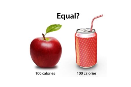 Apple vs a can of soda. Both have 100 calories but are they the same?
